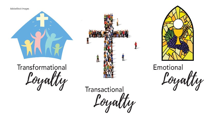 Virtues