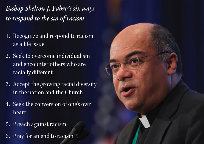 Bishop Fabre